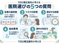 YOU矯正歯科が考える 医院選びの5つの質問
