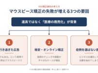マウスピース矯正の失敗が増える3つの要因